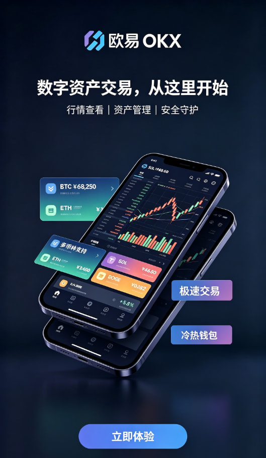 下载欧交易所APP交易图示二